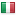 sxp.ro server is located in Italy